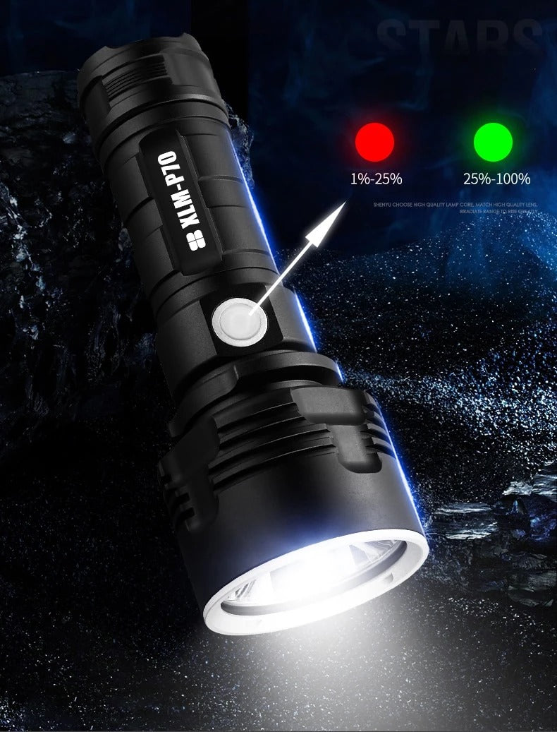 SuperLight™  - Lampe torche tactique puissante rechargeable - 1000-Cadeaux